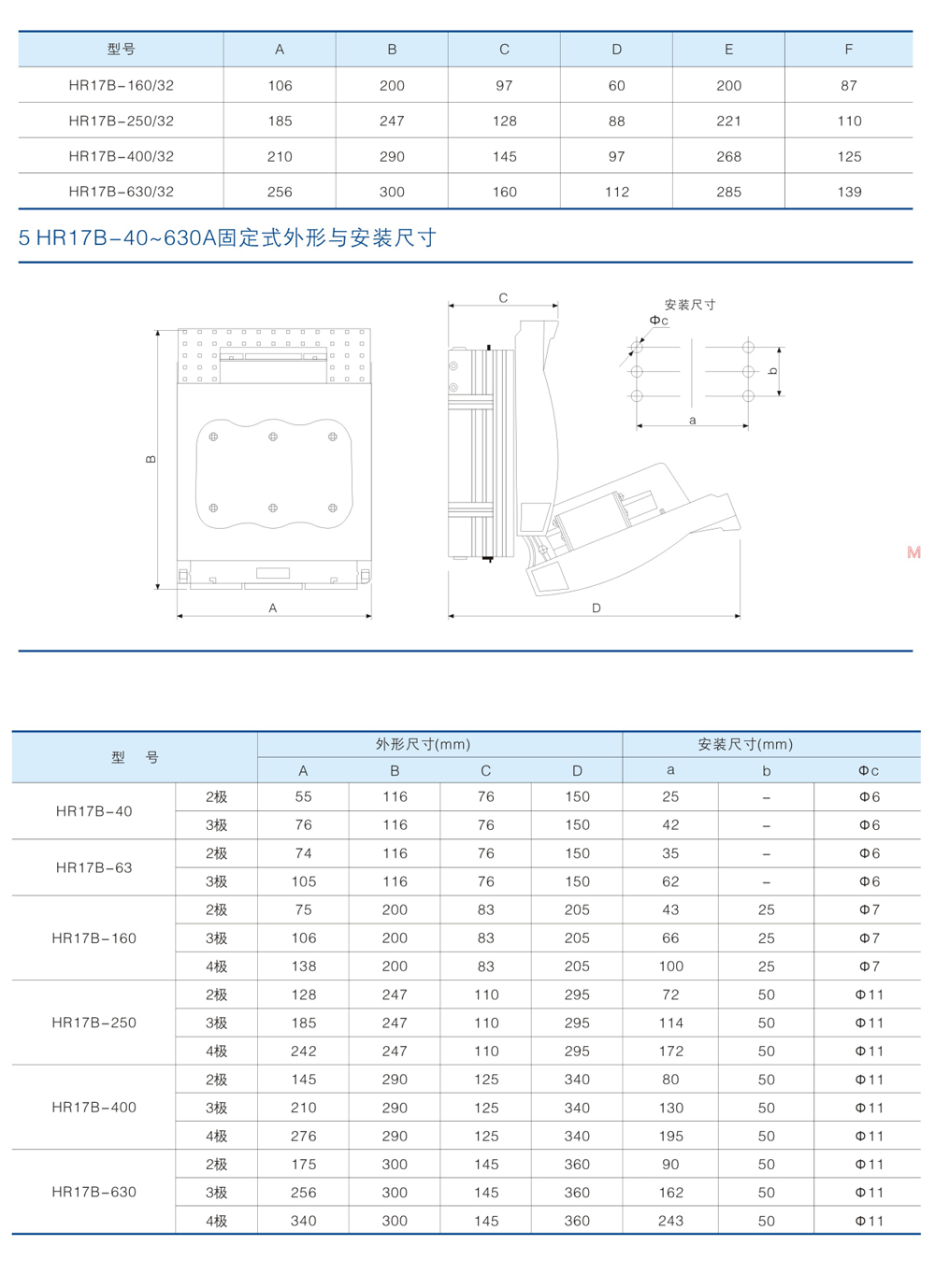 HR17系列熔斷器式隔離開關2.jpg